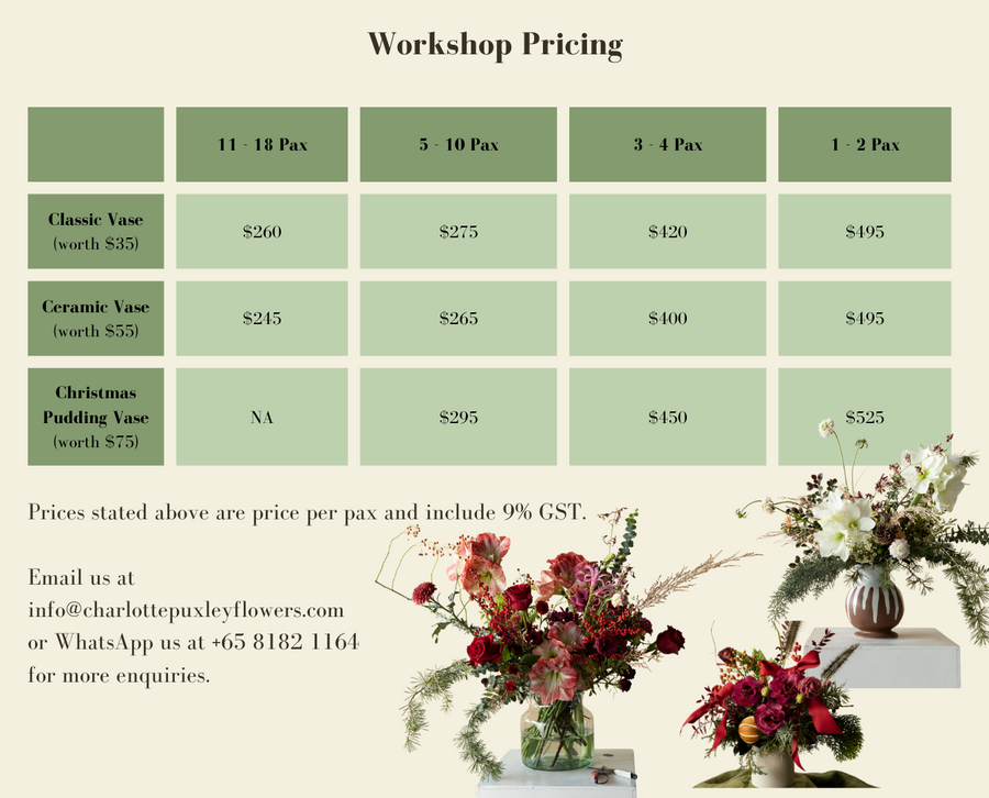 Private Christmas Vase Workshop